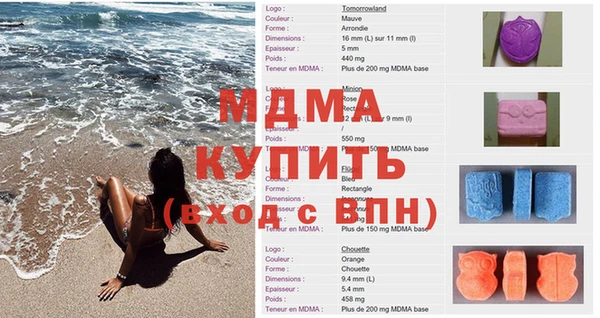 шишки Киренск